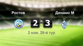 "Ростов" - "Динамо" - 2:3