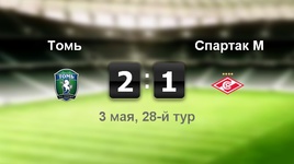 "Томь" - "Спартак" - 2:1