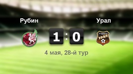 "Рубин" - "Урал" - 1:0