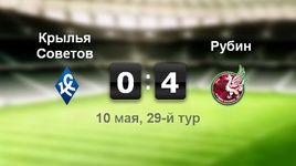 "Крылья Советов" - "Рубин" - 0:4