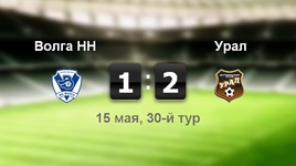 "Волга" - "Урал" - 1:2