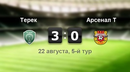 "Терек" - "Арсенал" - 3:0