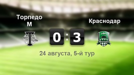"Торпедо" - "Краснодар" - 0:3