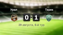 "Урал" - "Терек" - 0:1