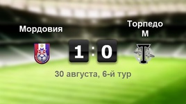 "Мордовия" - "Торпедо" - 1:0