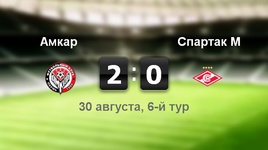 "Амкар" - "Спартак" - 2:0