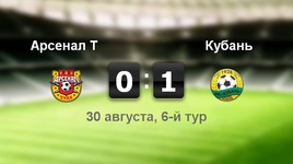 "Арсенал" - "Кубань" - 0:1