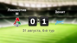 "Локомотив" - "Зенит" - 0:1
