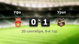 "Уфа" - "Урал" - 0:1