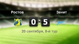 "Ростов" - "Зенит" - 0:5
