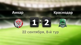 "Амкар" - "Краснодар" - 1:2
