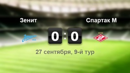 "Зенит" - "Спартак" - 0:0