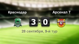 "Краснодар" - "Арсенал" - 3:0