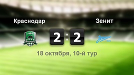 "Краснодар" - "Зенит" - 2:2