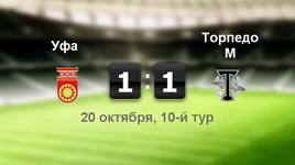 "Уфа" - "Торпедо" - 1:1