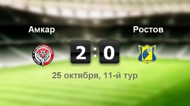 "Амкар" - "Ростов" - 2:0