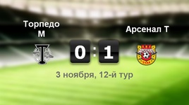 "Торпедо" - "Арсенал" - 0:1
