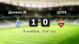 "Динамо" - ЦСКА - 1:0