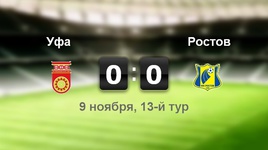 "Уфа" - "Ростов" - 0:0
