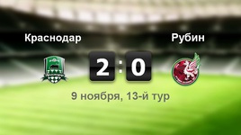 "Краснодар" - "Рубин" - 2:0