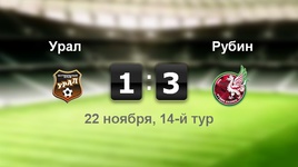 "Урал" - "Рубин" - 1:3