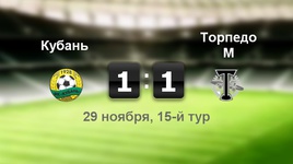 "Кубань" - "Торпедо" - 1:1