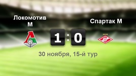 "Локомотив" - "Спартак" - 1:0