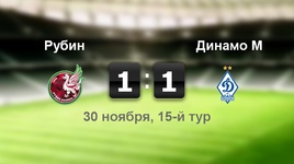 "Рубин" - "Динамо" - 1:1