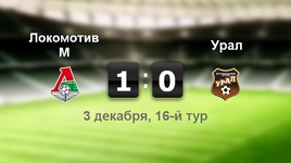 "Локомотив" - "Урал" - 1:0