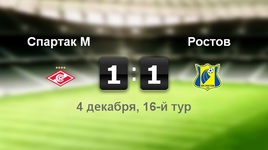 "Спартак" - "Ростов" - 1:1