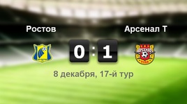 "Ростов" - "Арсенал" Т - 0:1