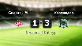 "Спартак" - "Краснодар" - 1:3