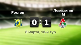 "Ростов" - "Локомотив" - 0:1