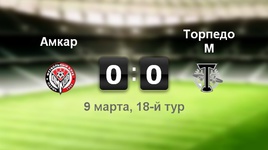 "Амкар" - "Торпедо" - 0:0