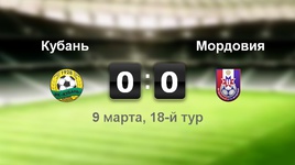 "Кубань" - "Мордовия" - 0:0