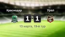 "Краснодар" - "Урал" - 1:1
