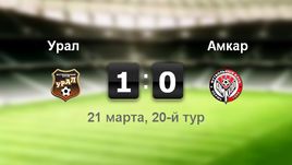 "Урал" - "Амкар" - 1:0