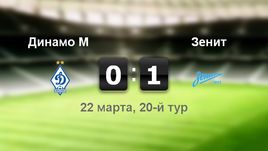 "Динамо" - "Зенит" - 0:1