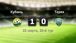 "Кубань" - "Терек" - 1:0