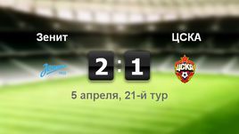 "Зенит" - ЦСКА - 2:1