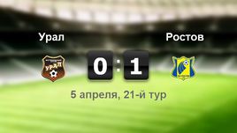 "Урал" - "Ростов" - 0:1