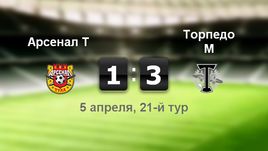 "Арсенал" - "Торпедо" - 1:3