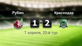 "Рубин" - "Краснодар" - 1:2