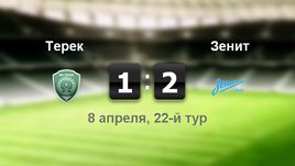 "Терек" - "Зенит" - 1:2