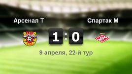 "Арсенал" - "Спартак" - 1:0
