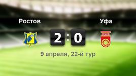 "Ростов" - "Уфа" - 2:0