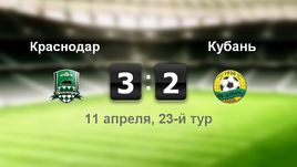 "Краснодар" - "Кубань" - 3:2