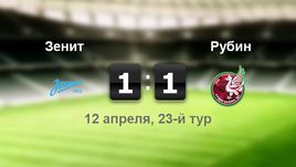 "Зенит" - "Рубин" - 1:1