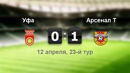 "Уфа" - "Арсенал" - 0:1