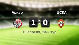 "Амкар" - ЦСКА - 1:0